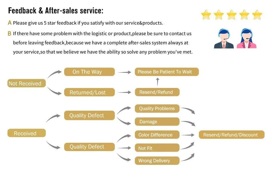 Tapis Rond Confort Doux et Antidérapant – Référence : 487561