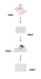 Tapis pour Enfant Rectangulaire avec Cartes Colorées – Référence : 582374