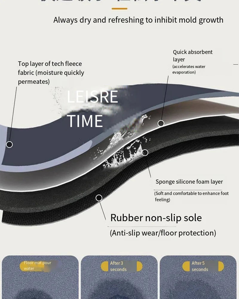 Tapis Cuisine Anti Dérapant – Référence: 104693 Lavable