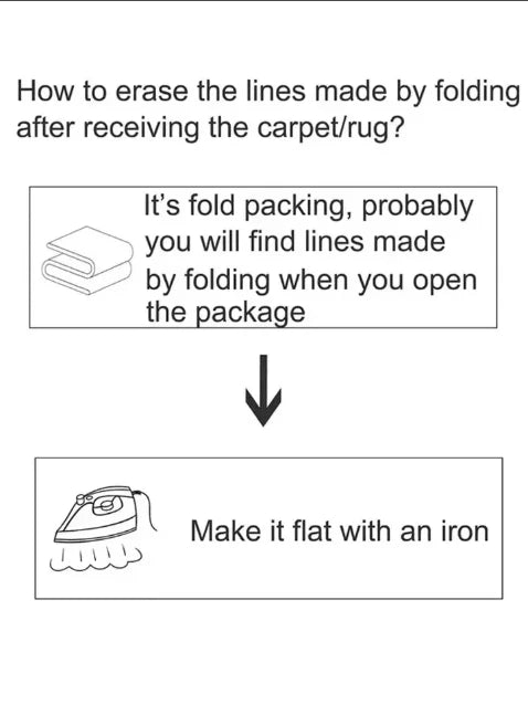 Tapis Cuisine – Référence: 872301 Rétro US Imperméable