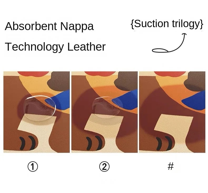 Tapis Cuisine – Référence: 123456 Antidérapant Imperméable